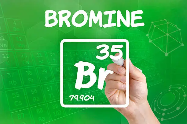 Photo of Symbol for the chemical element bromine