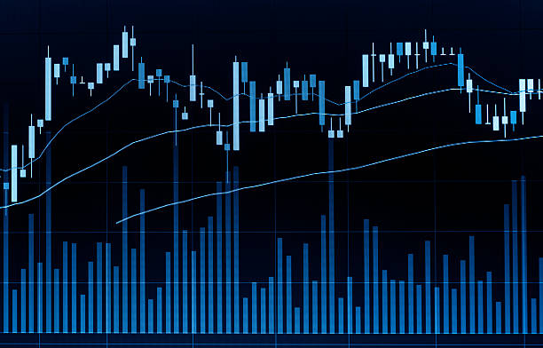 istock Stock market candle graph analysis on screen. 477785680
