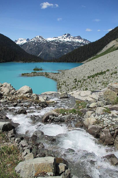 istock Glacial creek and a lake 477816860