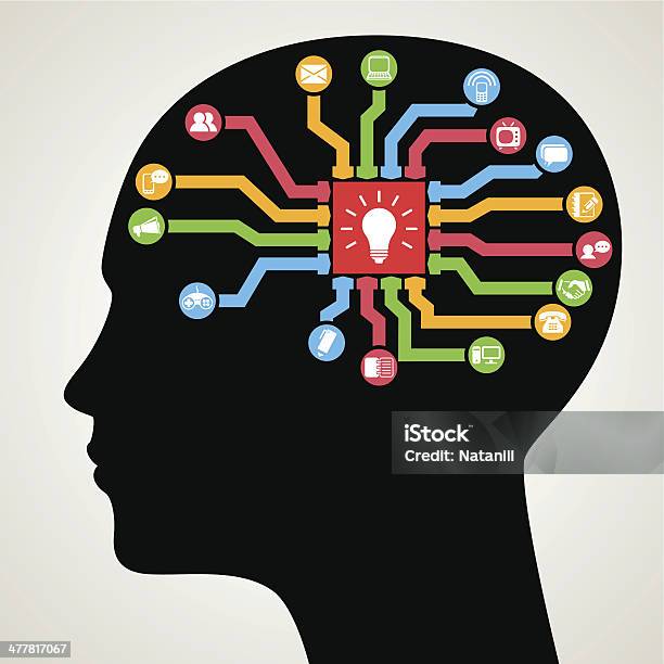 Ilustración de Idea Concepto y más Vectores Libres de Derechos de Cabeza humana - Cabeza humana, Carta - Documento, Cerebro humano