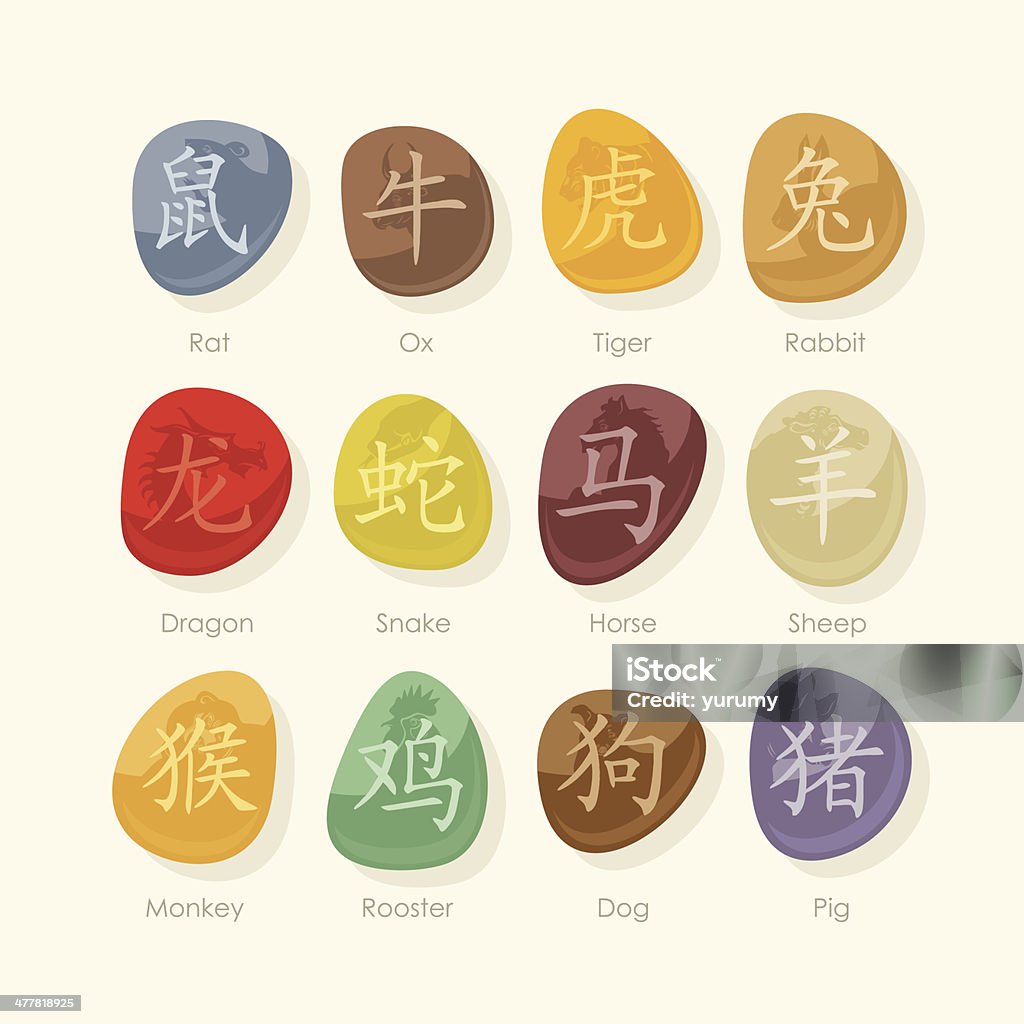 set di pietre con segni dello zodiaco cinese - arte vettoriale royalty-free di Drago - Personaggio fantastico