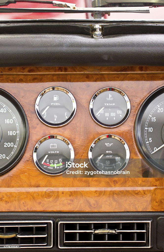 Dashboard detail vintage Auto. - Lizenzfrei Anzeigeinstrument Stock-Foto