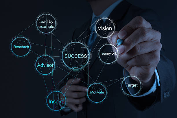 istock businessman hand draws business success chart 477820901