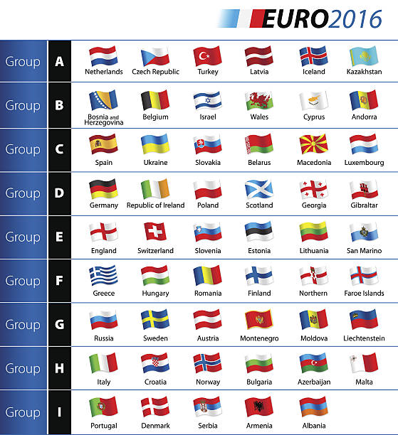 ilustrações, clipart, desenhos animados e ícones de campeonato de futebol euro 2016 flags - euro
