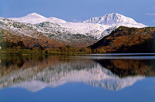 istock Tyndrum Peaks from Loch Lomond Scotland 477826289