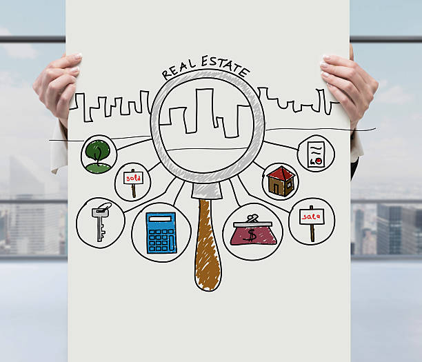 istock real estate icons on poster 477836434