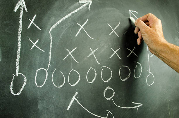 istock Football Game Plan shown on a blackboard. 477840259