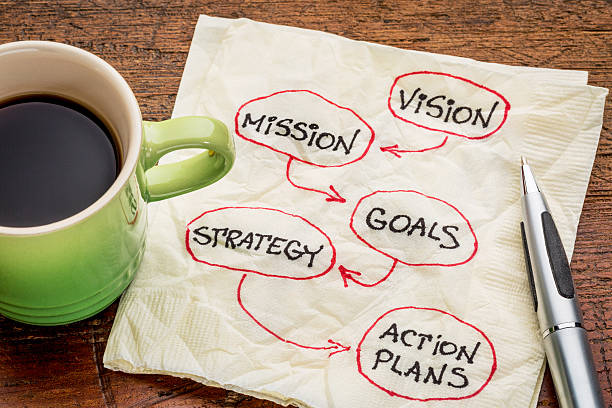 istock vision, mission, goals, strategy and asctio plans 477841102
