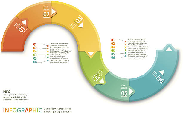 Colorful Infographic wave element vector art illustration