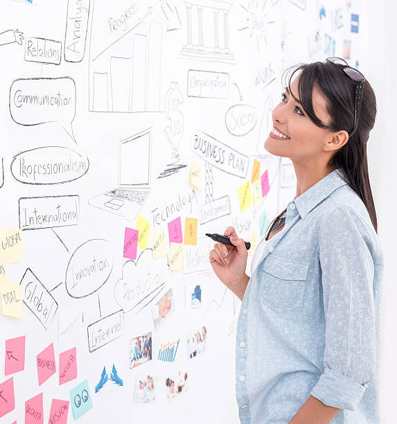 istock Woman drawing a business wall chart 477859328