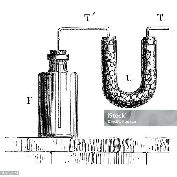 앤틱형 과학적이다 화학 및 물리학 실험 19세기 스타일에 대한 스톡 벡터 아트 및 기타 이미지 - 19세기 스타일, 계획, 고전 양식