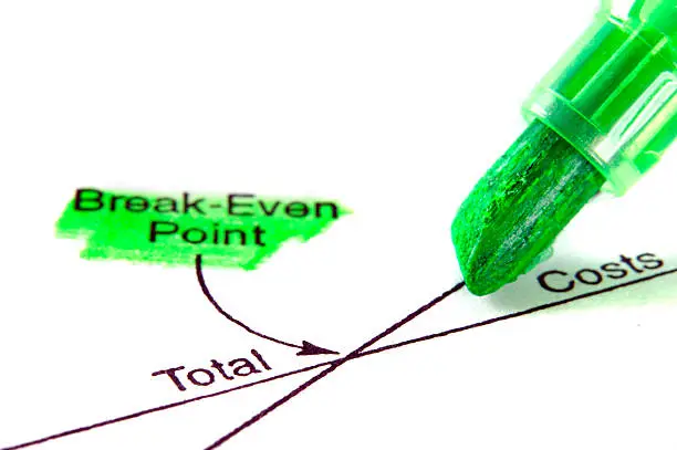 break even point highlighted with green marker. Break-even (or break even) is the point of balance between making either a profit or a loss.http://msg.hosting.padberg.at/lightboxdict.jpg