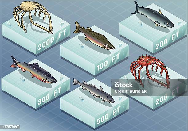Ilustración de Isométricos Fishes En El Mar y más Vectores Libres de Derechos de Industria de la pesca - Industria de la pesca, Proyección isométrica, Alimento
