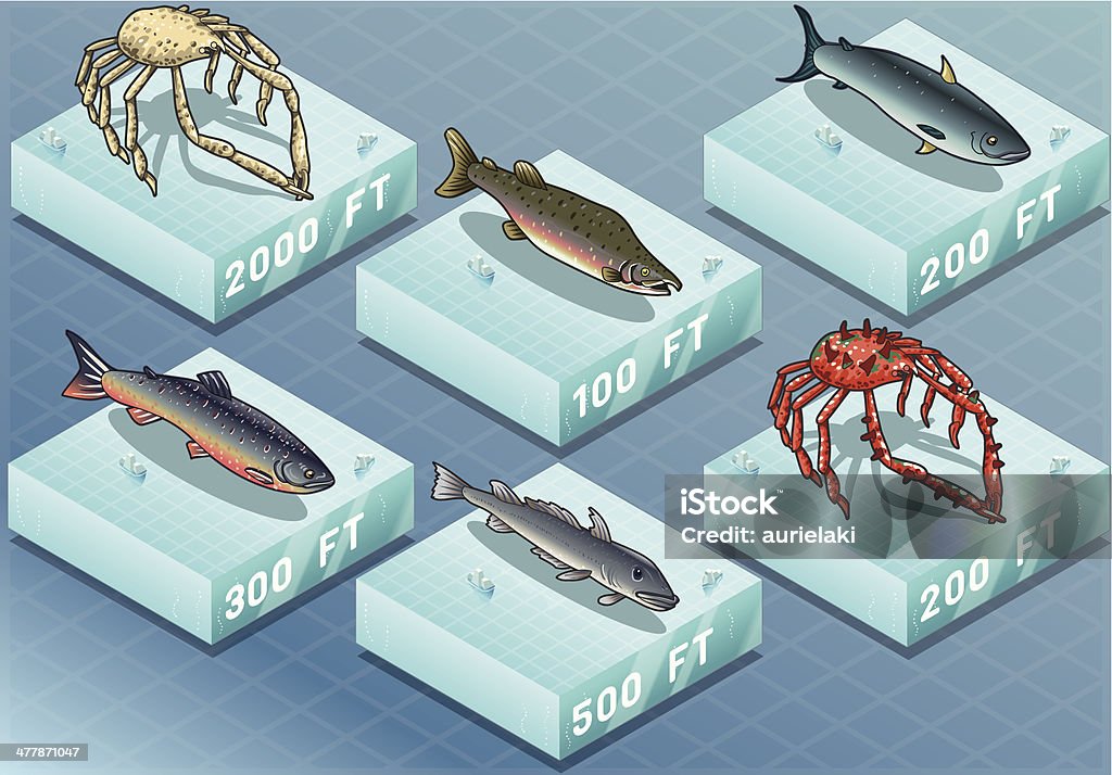 Isometric peixes no mar - Vetor de Indústria da pesca royalty-free