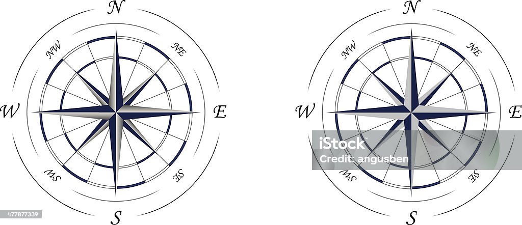 Kompas - Grafika wektorowa royalty-free (Kompas żeglarski)