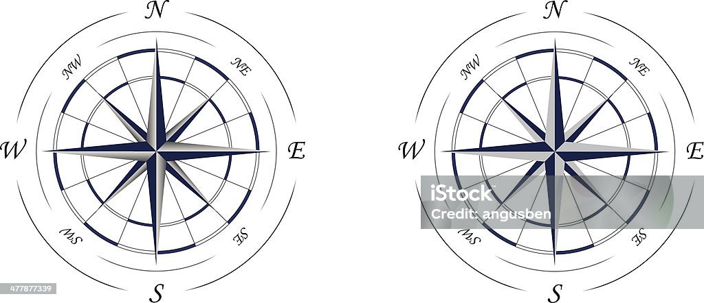 compass - Vetor de Compasso de navegação royalty-free