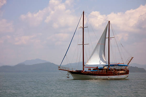 istock Yacht in Phang Nga Bay 477879751
