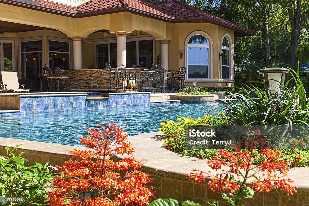 Swimming Pool Beautiful swimming pool at an estate home with landscaping. Residential Building Stock Photo