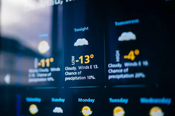 Photo of Weather forecast on a digital display