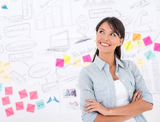 istock Creative business woman thinking 477903738