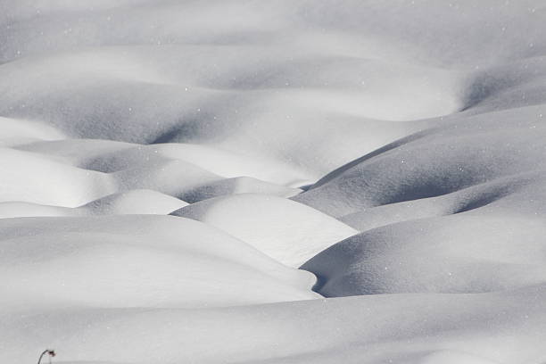 istock Pure White Snow with Shadow and Glitter Effects, Winter Scenery 477910615