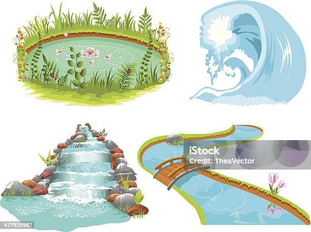 Water Collection Stock Illustration - Download Image Now - Stream - Body of Water, Water, River