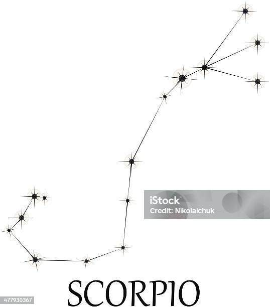 Segno Dello Zodiaco Scorpione - Immagini vettoriali stock e altre immagini di A forma di stella - A forma di stella, Astrologia, Calendario