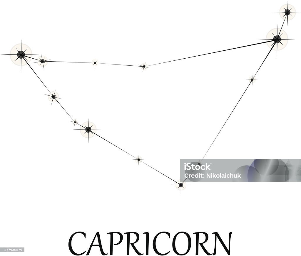 Signe du capricorne Signe du zodiaque - clipart vectoriel de Astrologie libre de droits
