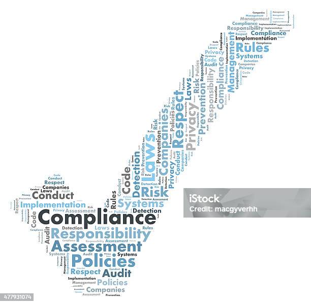 Compliance Word Cloud Stock Photo - Download Image Now - Obedience, Conformity, Word Cloud