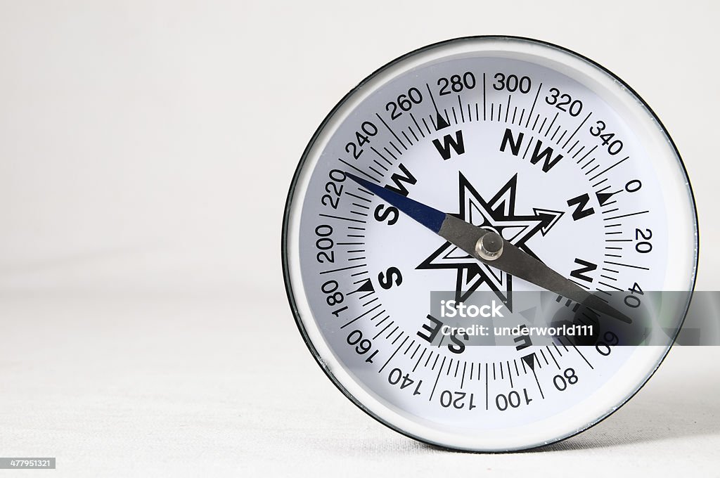 Analogic Compass Orientation Concept - Analogic Compass on a White Background Backgrounds Stock Photo