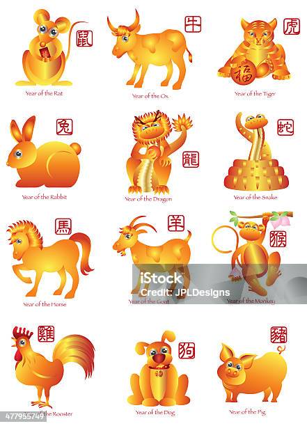 Chiński Dwanaście Zodiaka Zwierząt Ilustracja - zdjęcia stockowe i więcej obrazów Bez ludzi - Bez ludzi, Budda, Czerwony
