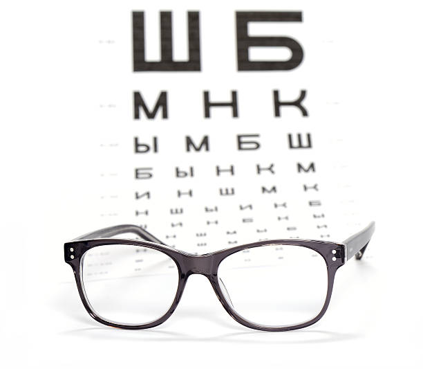 istock Glasses and test chart for the eye 477956418