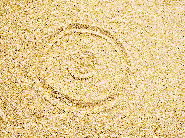istock writing on sand in the sea beach 477956840