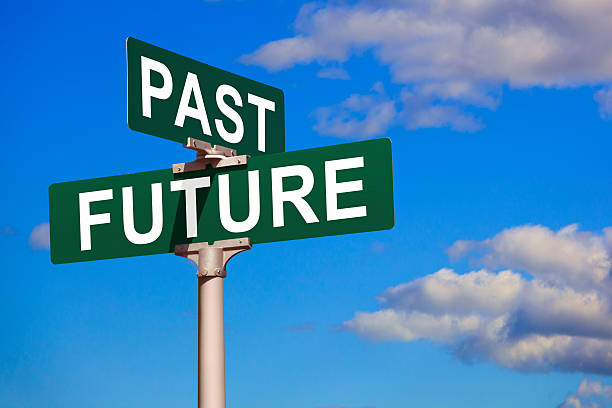 istock Intersection of Past and Future Street Sign 477957181