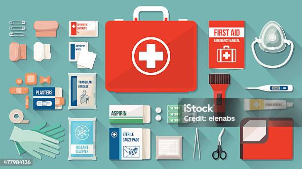 First Aid Kit Stock Illustration - Download Image Now - First Aid Kit, First Aid, First Aid Sign