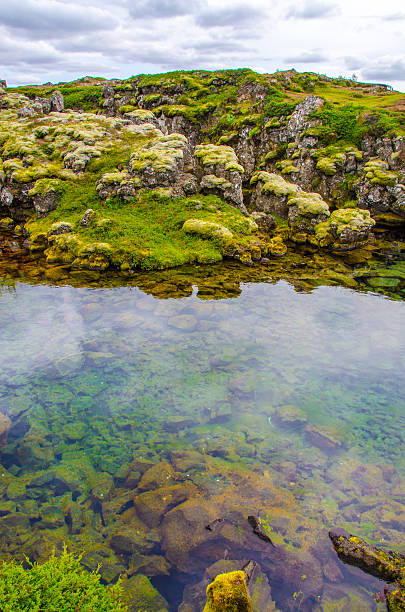 Pingvellir - Iceland National Park - Vulcanic Landscape