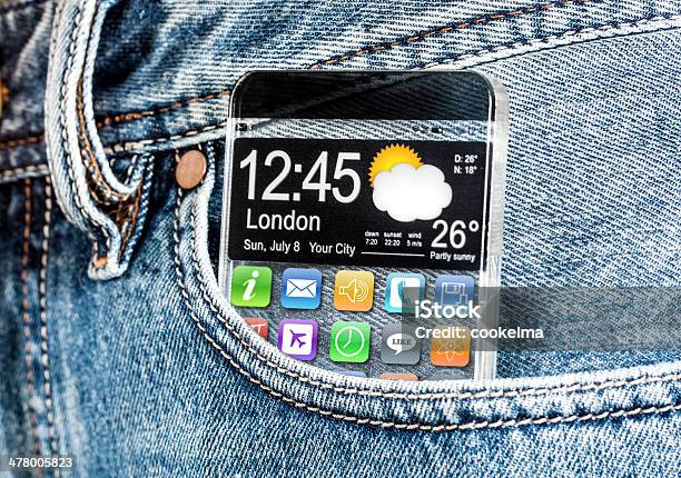 Smartphone In A Pocket Of Jeans Stock Photo - Download Image Now - Abstract, Business, Computer