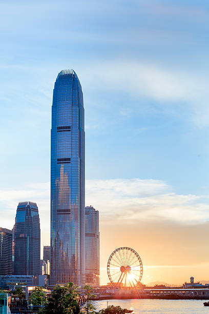 Hongkong at SUNSET