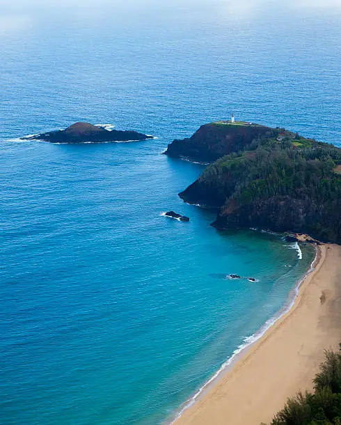 Photo of Kilauea Lighthouse Aerial with beach