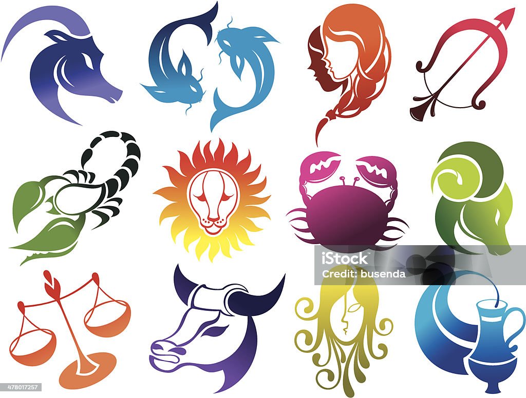 Zodiac señales - arte vectorial de Signo del zodíaco libre de derechos