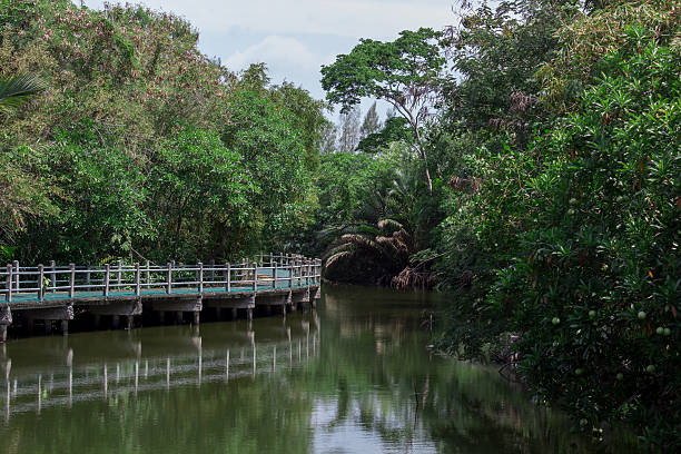 Bang-kra-jao bicycle track