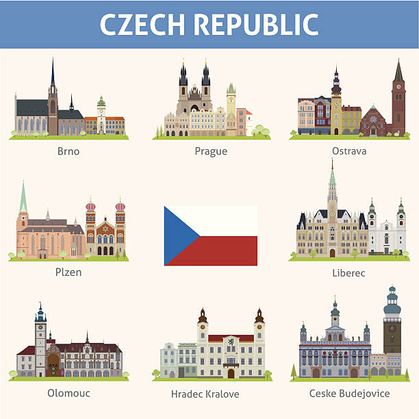 illustrations, cliparts, dessins animés et icônes de république tchèque.  symboles de villes - ostrava