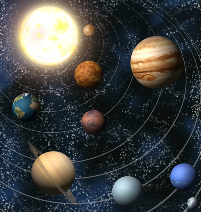 An illustration of our solar system. Maps from http://planetpixelemporium.com/