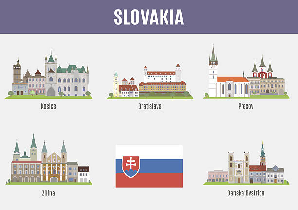 Cities in Slovakia Cities in Slovakia. Famous Places Slovakia cities bratislava vector stock illustrations