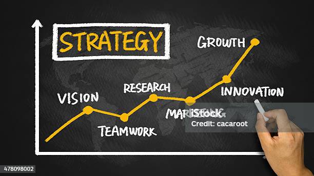 Strategy Concept Chart Hand Drawing On Blackboard Stock Photo - Download Image Now - 2015, Achievement, Activity