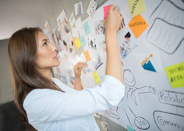 istock Business woman posting on a wall chart 478110460