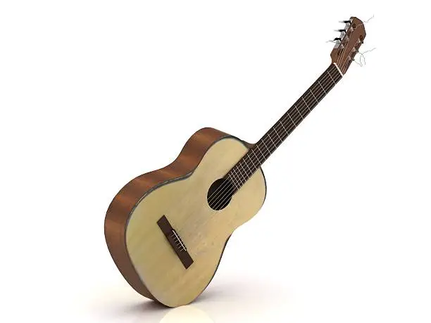 Photo of Classical acoustic guitar