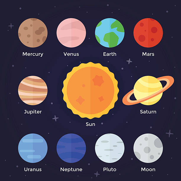 Solar System Planets Icons Flat vector icon set of solar system planets, sun and moon on dark space background venus planet stock illustrations