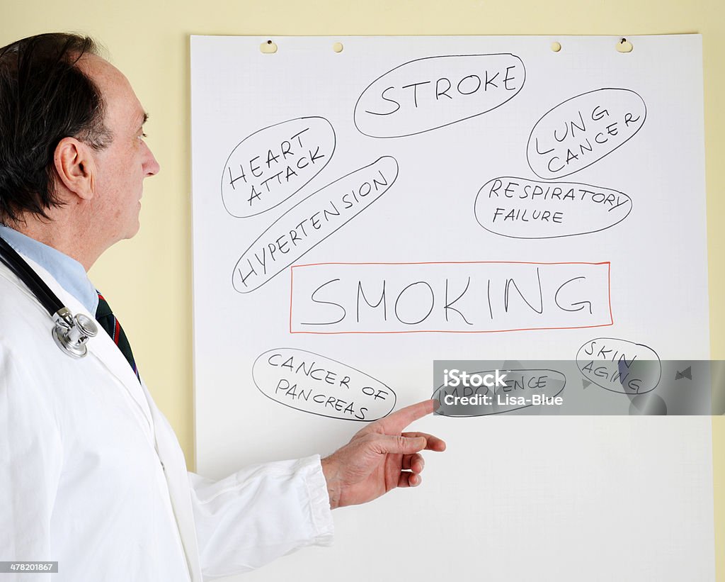 Doctor and smoking Doctor advices for smoking Billboard Stock Photo