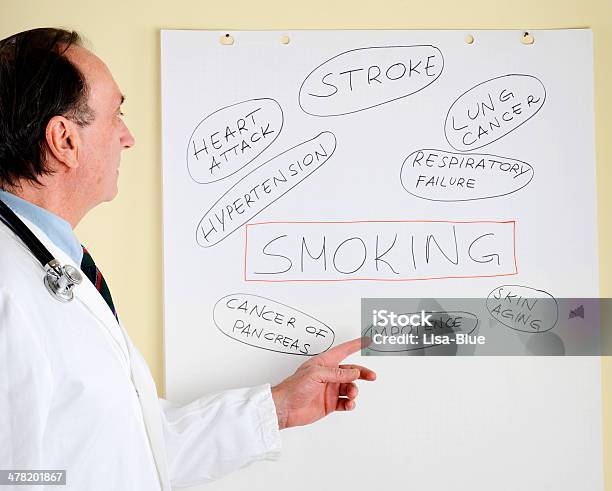 Doctor And Smoking Stock Photo - Download Image Now - Billboard, Doctor, Healthcare And Medicine